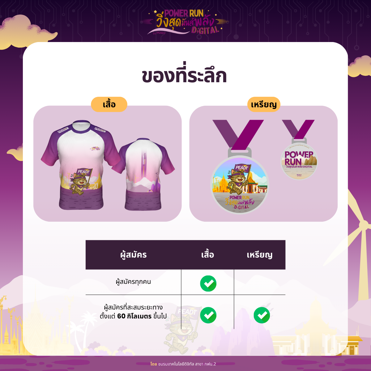 ประชาสัมพันธ์