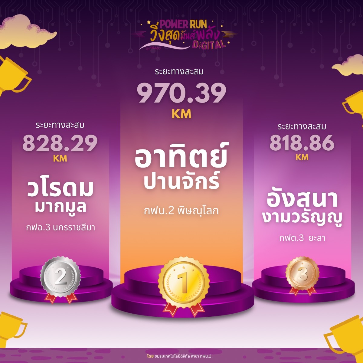 ประชาสัมพันธ์